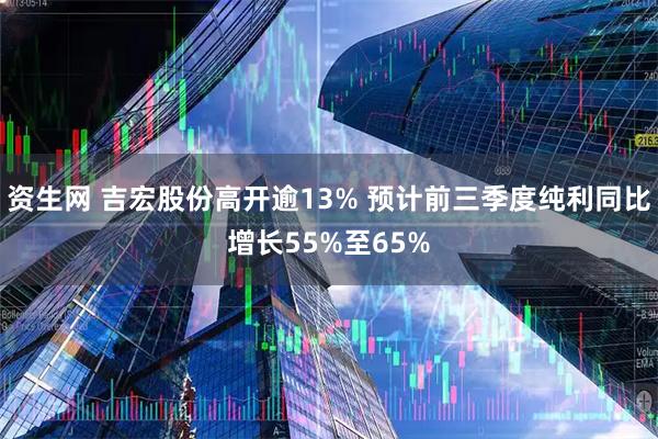 资生网 吉宏股份高开逾13% 预计前三季度纯利同比增长55%至65%