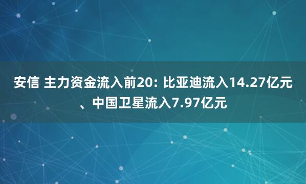 安信 主力资金流入前20: 比亚迪流入14.27亿元、中国卫星流入7.97亿元
